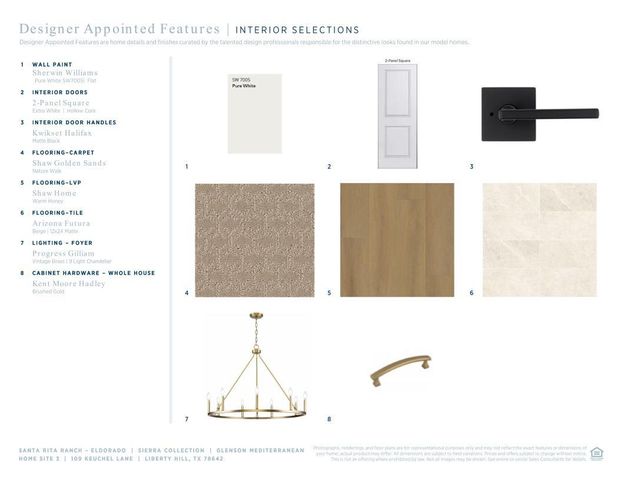 109 Keuchel LN, Liberty Hill, TX 78642