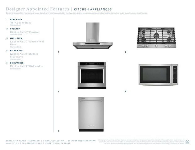 109 Keuchel LN, Liberty Hill, TX 78642