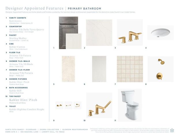 109 Keuchel LN, Liberty Hill, TX 78642