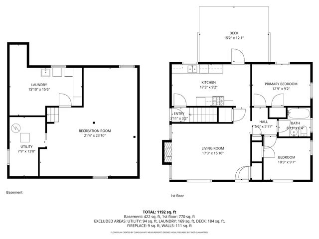 7320 Russell Avenue S, Richfield, MN 55423