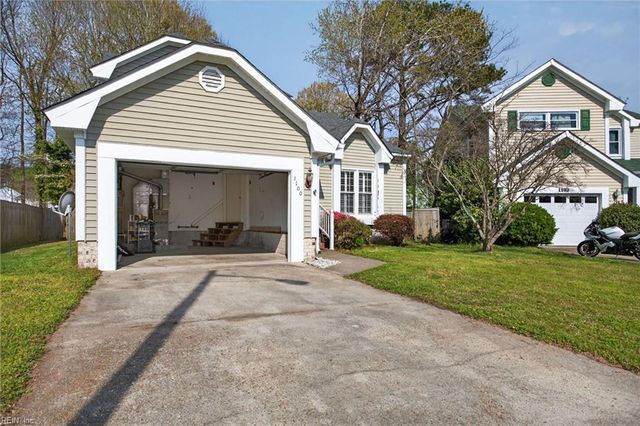 1100 Woodsmans CT, Chesapeake, VA 23320