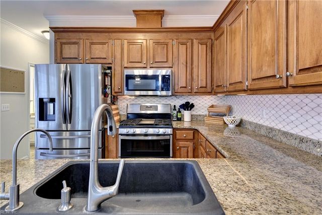 6139 S Mayfair CIR, Williamsburg, VA 23188