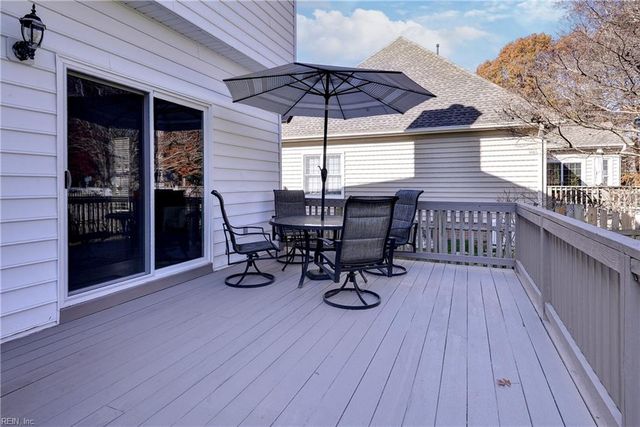 6139 S Mayfair CIR, Williamsburg, VA 23188