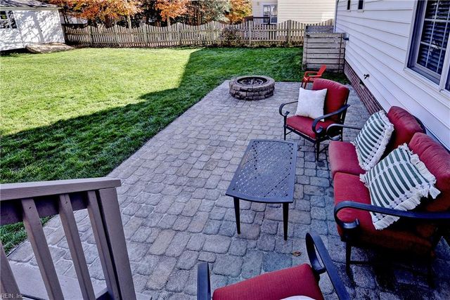 6139 S Mayfair CIR, Williamsburg, VA 23188