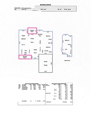 4003 Ladys Secret Drive, Indian Trail, NC 28079