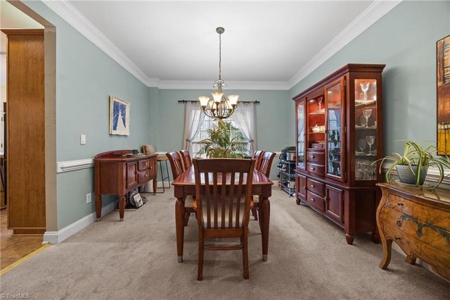 511 Hannah Mckenzie Drive, Greensboro, NC 27455