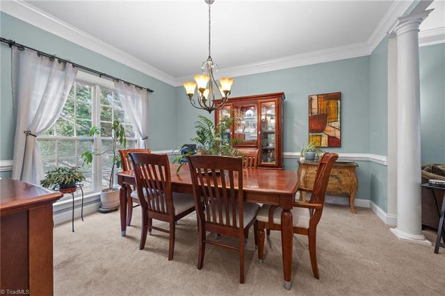 511 Hannah Mckenzie Drive, Greensboro, NC 27455