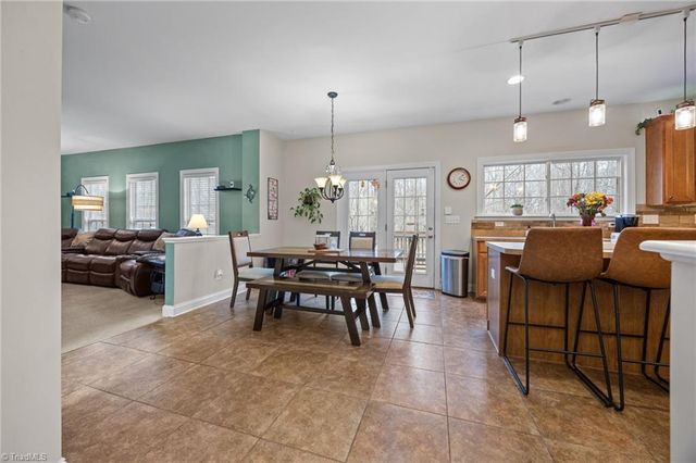 511 Hannah Mckenzie Drive, Greensboro, NC 27455