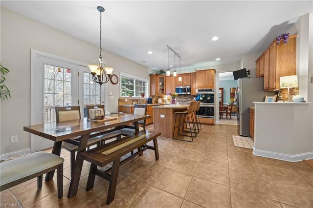 511 Hannah Mckenzie Drive, Greensboro, NC 27455