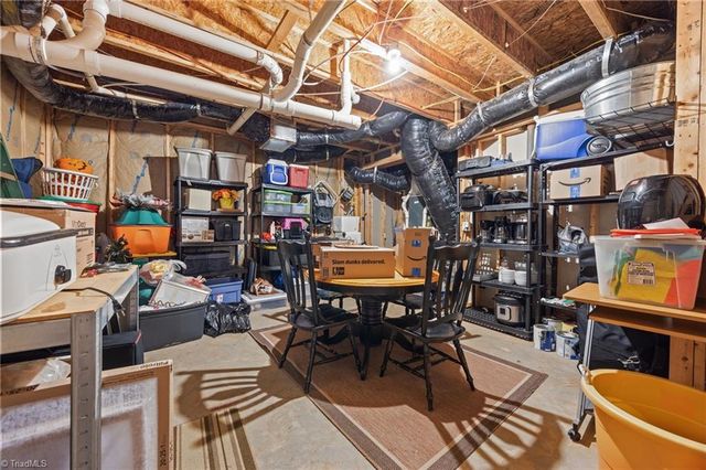 511 Hannah Mckenzie Drive, Greensboro, NC 27455