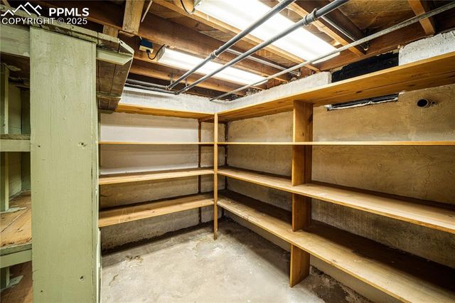 324 W Grant Avenue, Pueblo, CO 81004