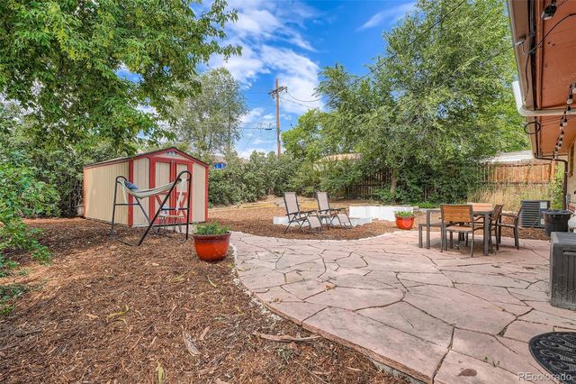 1681 S Zenobia Way, Denver, CO 80219