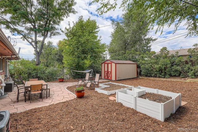 1681 S Zenobia Way, Denver, CO 80219