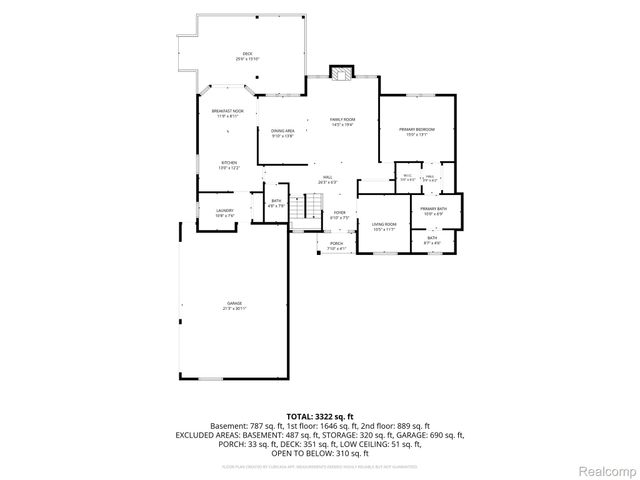 7781 Partridge Hill Drive, Hamburg Township, MI 48116