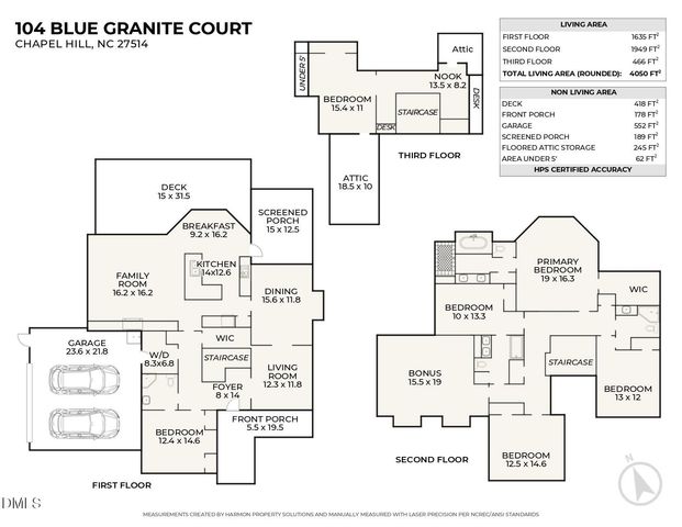 104 Blue Granite Court, Chapel Hill, NC 27514