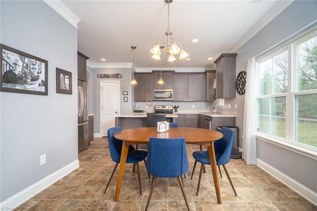 15 Harvest Oak Court, Greensboro, NC 27406