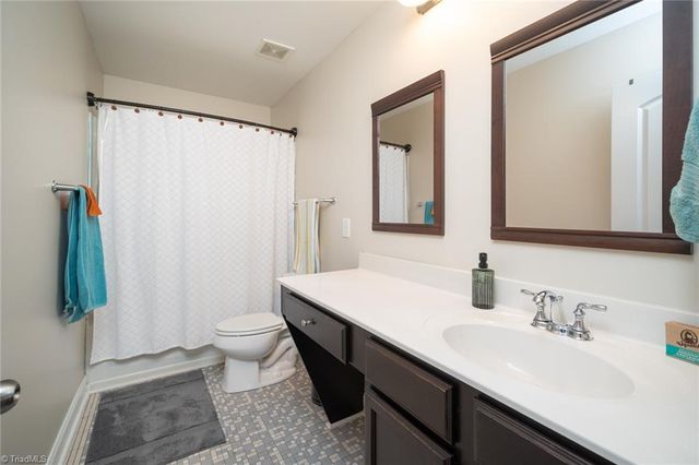 15 Harvest Oak Court, Greensboro, NC 27406