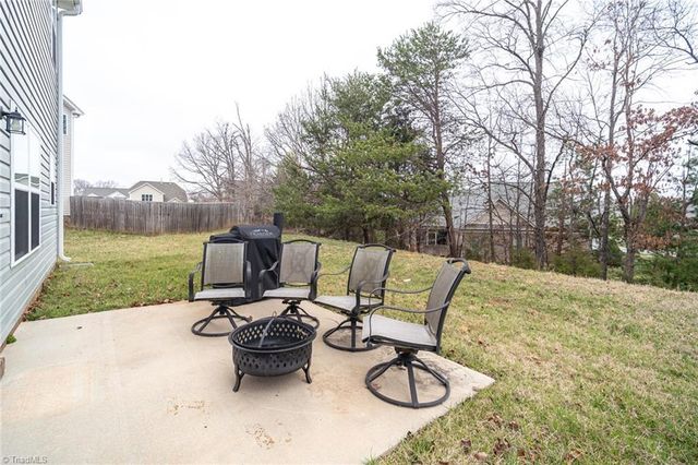 15 Harvest Oak Court, Greensboro, NC 27406