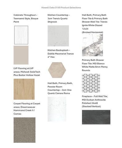 106 Retzer View COURT, Waukesha, WI 53188