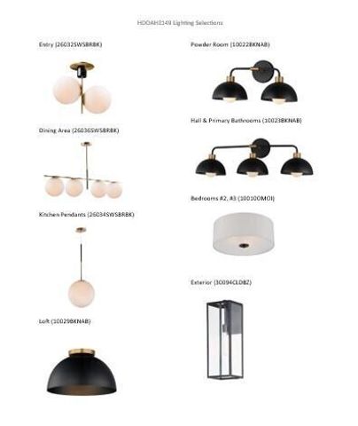 106 Retzer View COURT, Waukesha, WI 53188