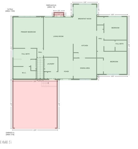 6025 Kindley Drive, Fayetteville, NC 28311