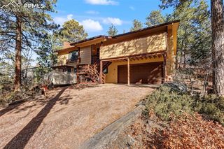 1040 Tari Drive, Colorado Springs, CO 80921