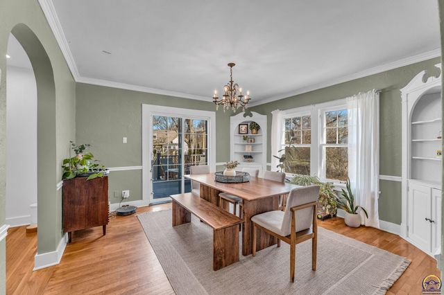 2716 SW 13th ST, Topeka, KS 66604