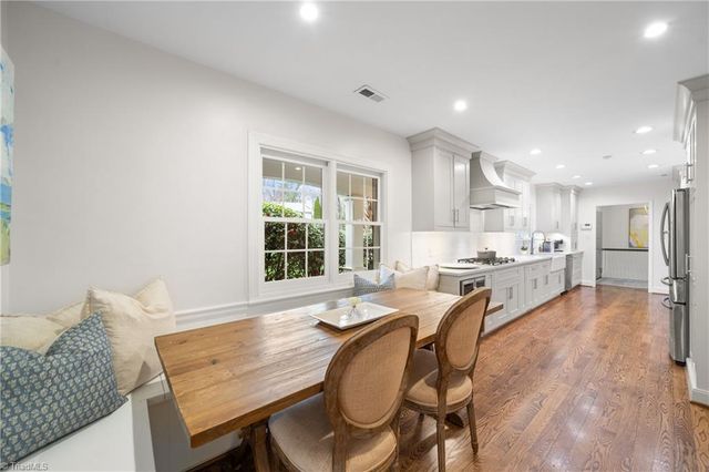 1065 Englewood Drive, Winston-salem, NC 27106