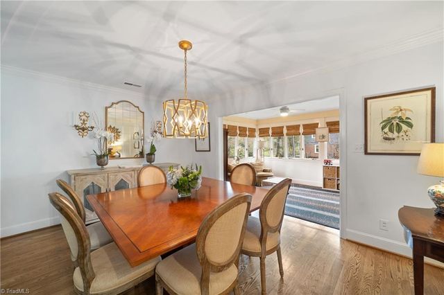 1065 Englewood Drive, Winston-salem, NC 27106