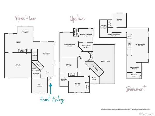 10648 Braselton Street, Highlands Ranch, CO 80126