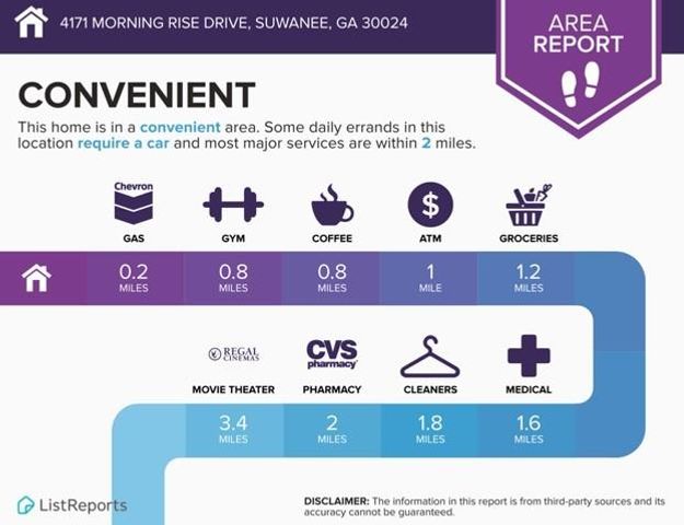 4171 Morning Rise Drive, Suwanee, GA 30024
