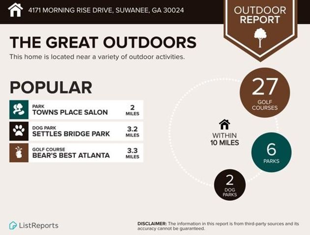 4171 Morning Rise Drive, Suwanee, GA 30024