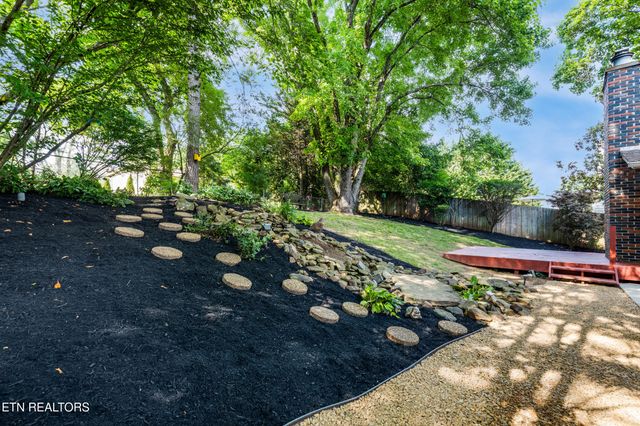 1509 Marconi Drive, Knoxville, TN 37909