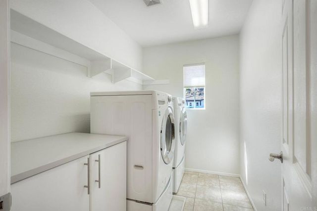591 Via Del Caballo, San Marcos, CA 92078