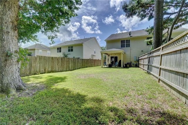 320 Garcia DR, Virginia Beach, VA 23454