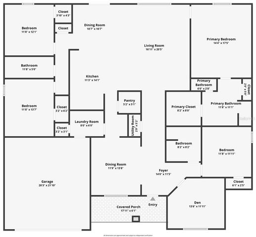 3246 DRYDEN STREET, North Port, FL 34288