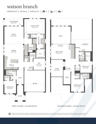 132 Scottish Way, Mansfield, TX 76063