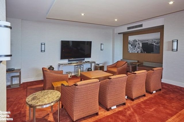 870 United Nations Plz Apt 16D, New York City, NY 10017