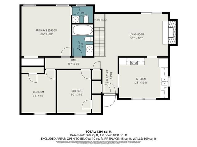 1322 S Hocker Avenue, Independence, MO 64055