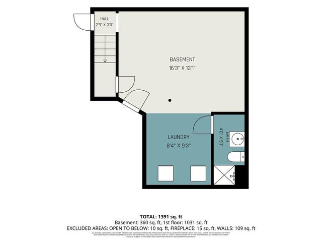 1322 S Hocker Avenue, Independence, MO 64055