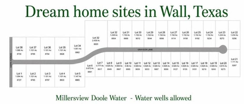 Image 1 of property listing at 8988 Grayson Lane, San Angelo, TX 76905