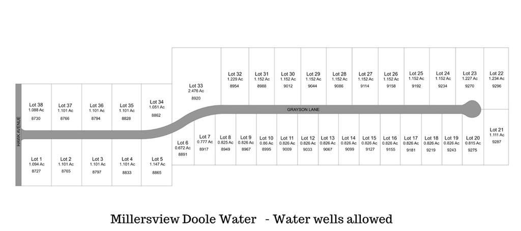 Image 2 of property listing at 8988 Grayson Lane, San Angelo, TX 76905