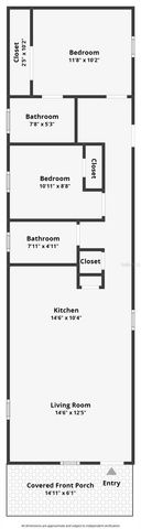 4251 E HAWAII LANE, Hernando, FL 34442