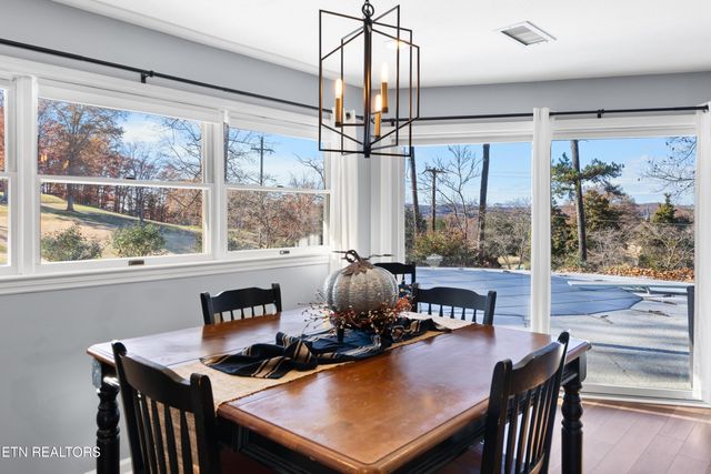 6809 Beaver Brook Drive, Knoxville, TN 37918