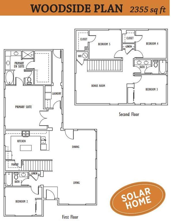 Image 2 of property listing at 123 Carmona Drive, King City, CA 93930