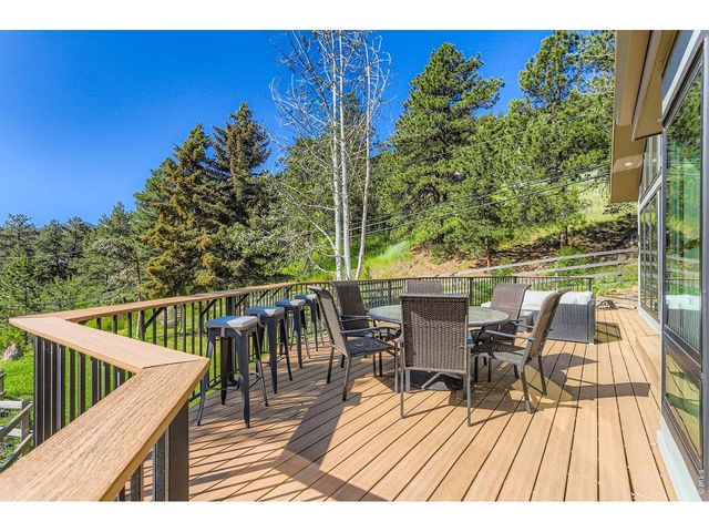 148 Granite Dr, Boulder, CO 80302