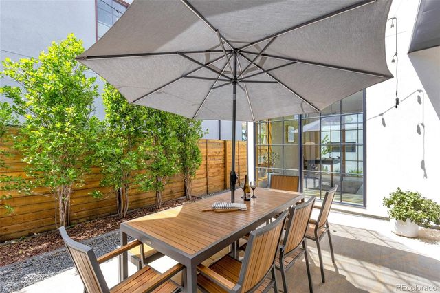 3115 W 25th Avenue, Denver, CO 80211