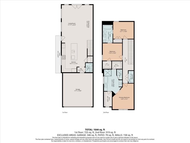 4008 Chapman Street, Houston, TX 77009