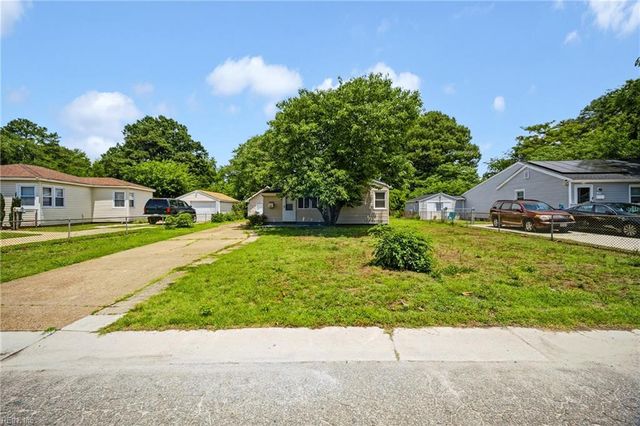508 Leonard RD, Norfolk, VA 23505
