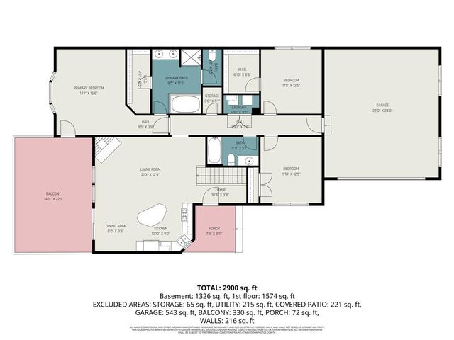 813 NE Sonora Valley Circle, Blue Springs, MO 64014